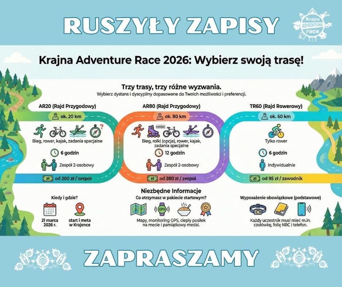 Ruszyły zapisy do Krajna Adventure Race 2026