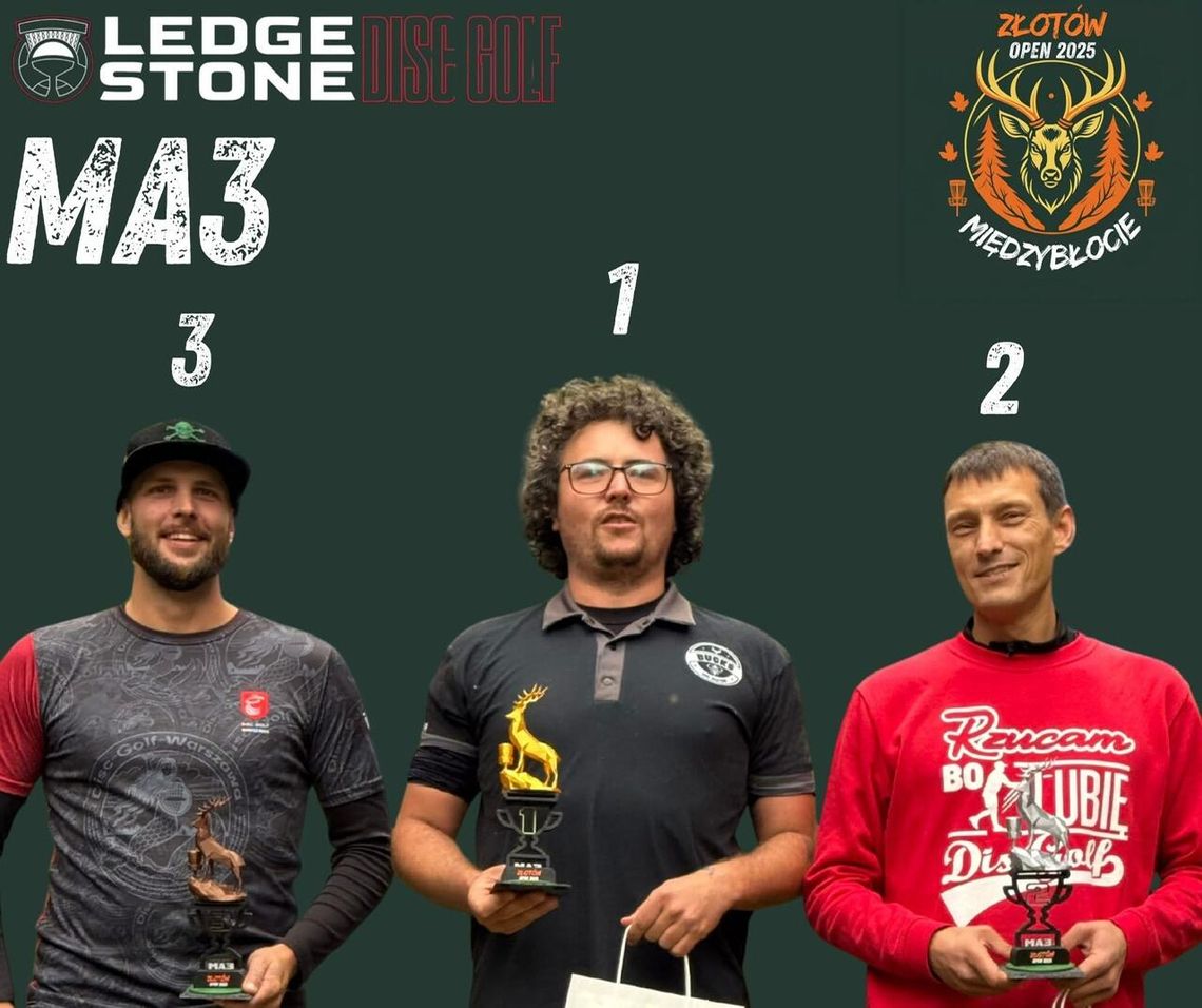 Złotów Open 2025 powered by Ledgestone – sportowa pasja i świetna atmosfera w  Międzybłociu.